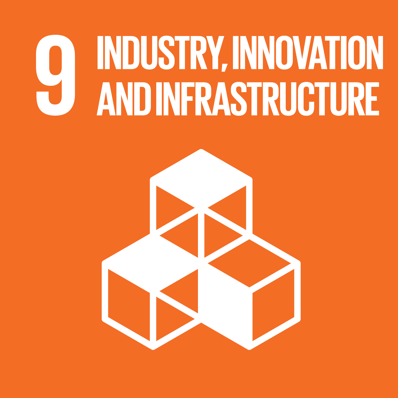 SDG 9 — Sanayi, Yenilikçilik